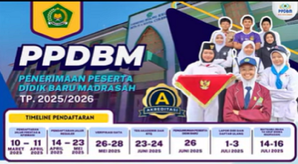 ppdb.mtsn1kotacirebon.sch.id